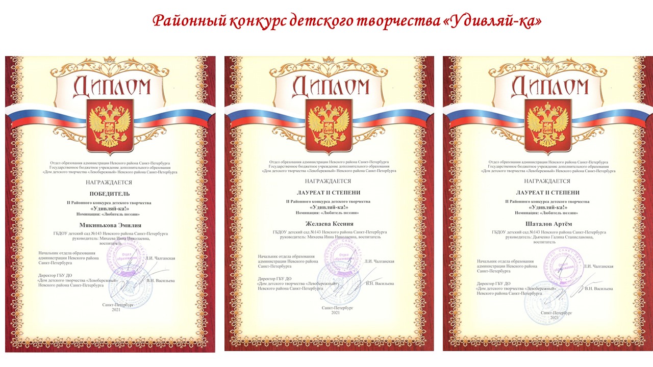 удивляйк
