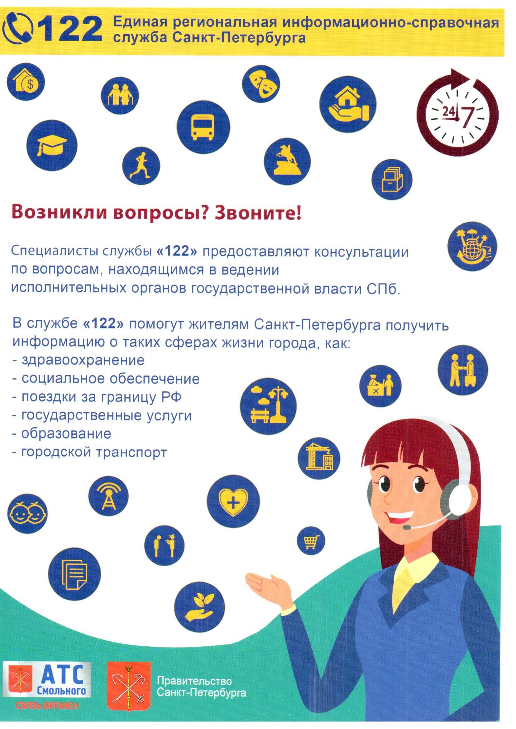 spravochnay Zslyshba 122