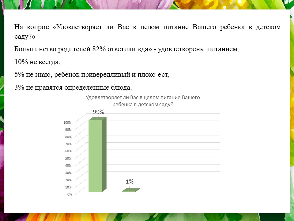 Слайд3