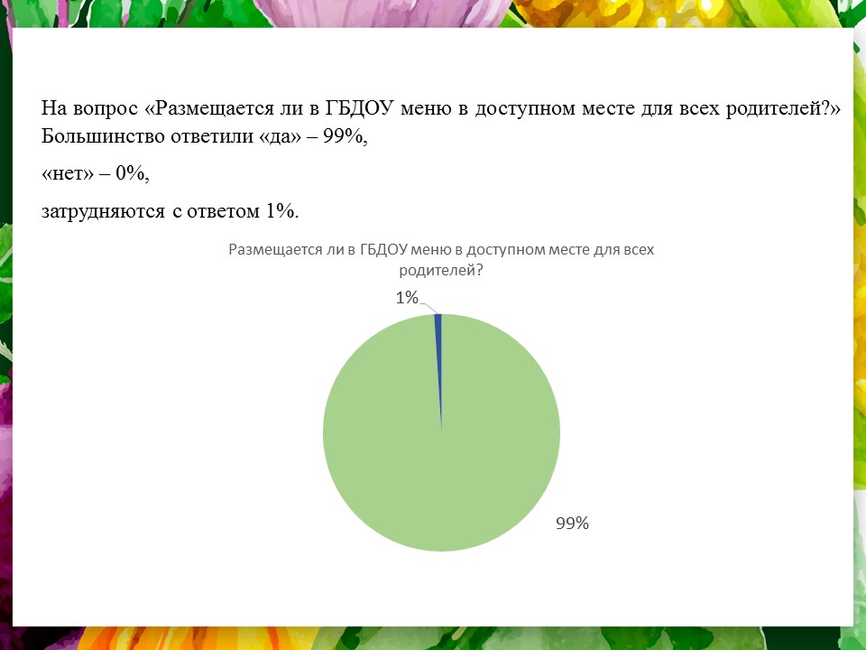 Слайд5