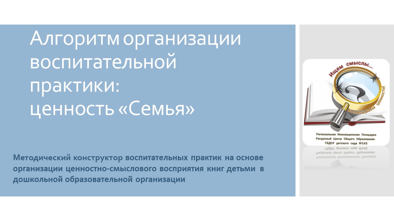 Карточка Алгоритм воспит практики Семья