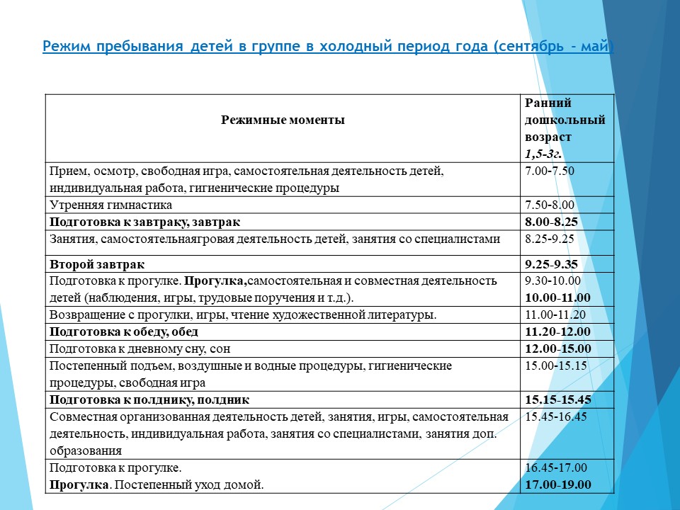 Слайд3