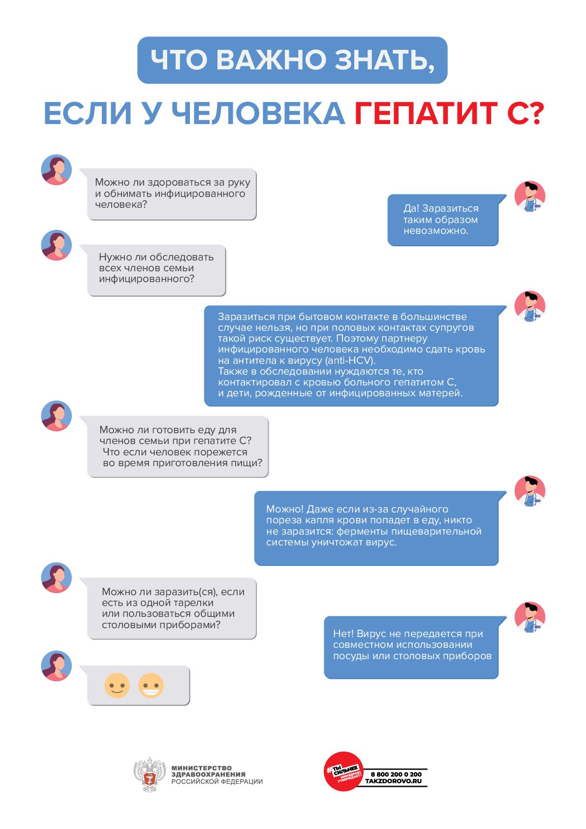 МР МЗ приложение к письму Роспотребнадзора.pdf гепатит С-10-13-002