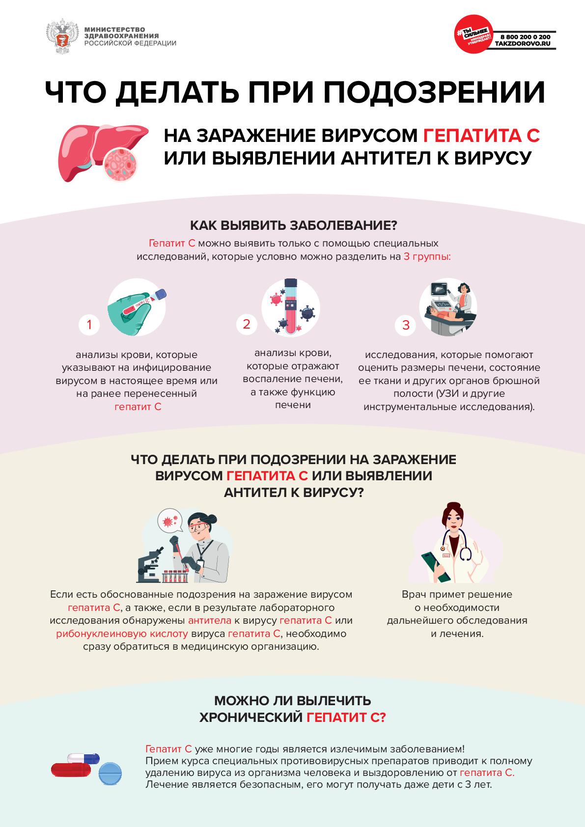 МР МЗ приложение к письму Роспотребнадзора.pdf гепатит С-10-13-004